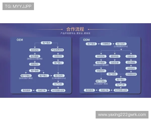 亚星管理平台 cmd3：最新版本特性介绍与用户操作流程详解