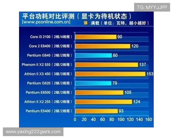 K8凯发登录平台安全可靠，提供多种游戏娱乐选择满足不同用户需求